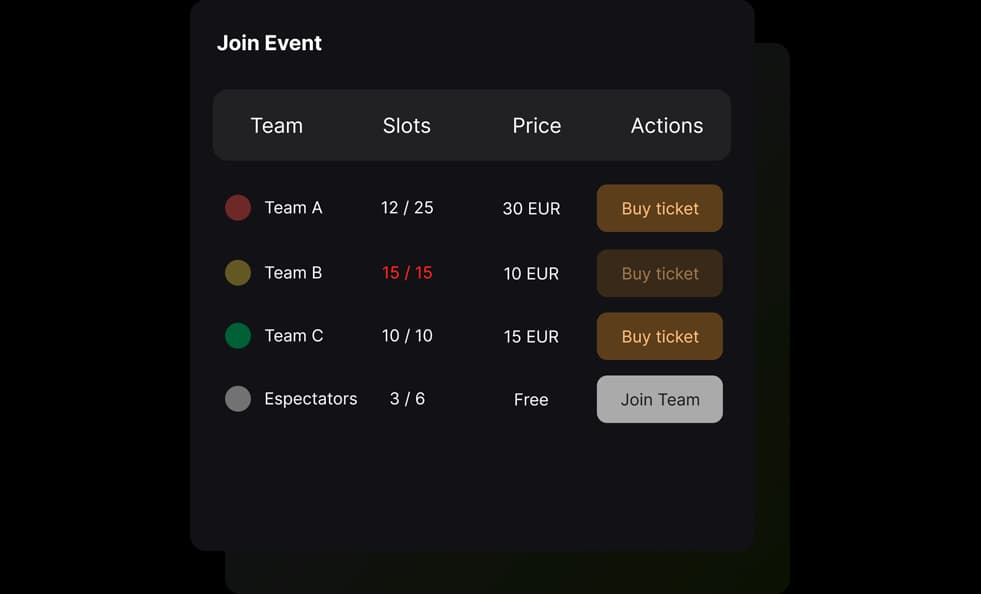 Event Smart Payments and QR Codes